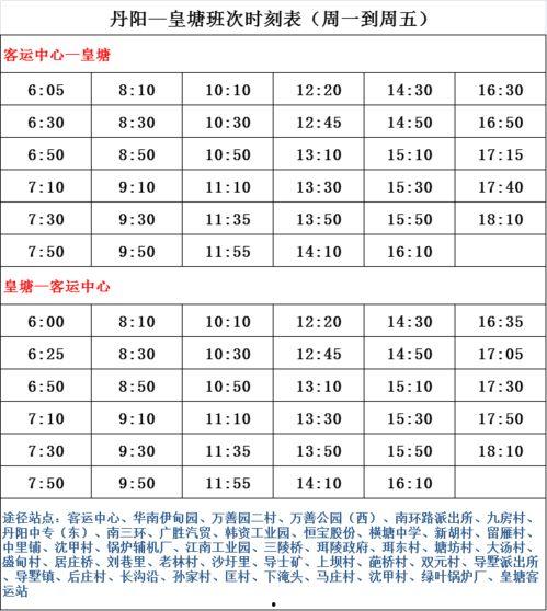 最新爆料小周期调整  第2张