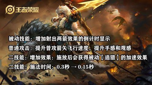 赛季最新爆料,最新爆料揭秘战队动向与神秘新秀  第3张