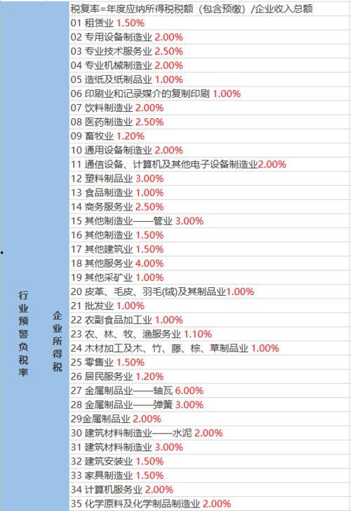 绿茶主播爆料视频大全最新,揭秘娱乐圈幕后真相  第2张