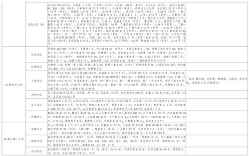 绿茶主播爆料视频大全最新,揭秘娱乐圈幕后真相  第3张