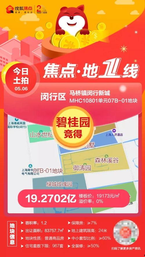 碧桂园爆料新闻,揭秘企业内部风波与转型挑战  第3张