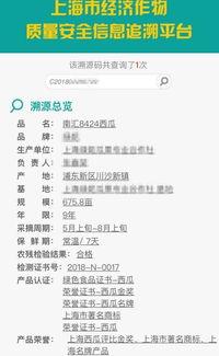 网红吃瓜网址是多少,揭秘网络热点背后的真相  第3张