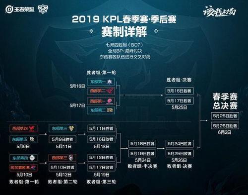 逐梦新皮肤爆料视频下载,揭秘爆料视频中的神秘魅力  第3张