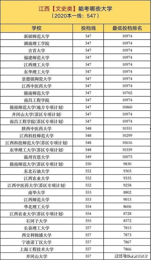 澳门大少爷爆料视频大全,揭秘幕后真相与精彩瞬间  第2张