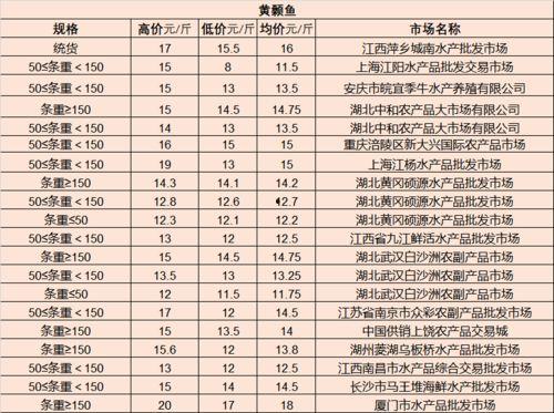 哈利六月爆料视频大全最新,揭秘娱乐圈幕后真相  第2张