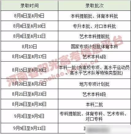 河南高招最新爆料事件,揭秘招生黑幕与公平正义之争