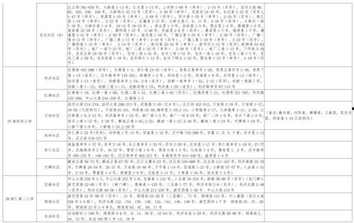 哈利睡衣爆料视频大全最新,最新爆料视频全集盘点  第2张