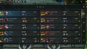 文臣八卦爆料视频,揭秘幕后真相，带你走进神秘视频世界  第3张